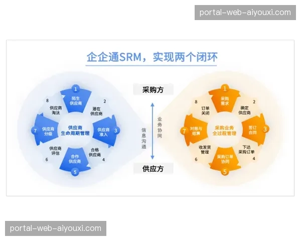品牌方不仅对准赛事本身 现阶段还正向赛事周边的数字文创领域延伸